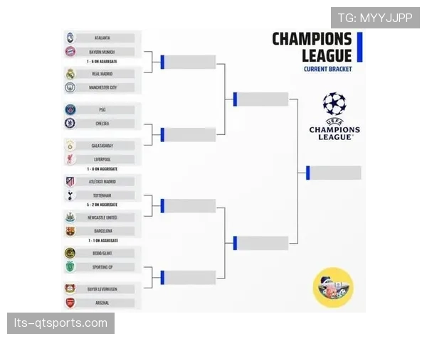 Opta深度解析：马竞的“铁血”防守在本赛季欧冠中的实际效果与数据偏差